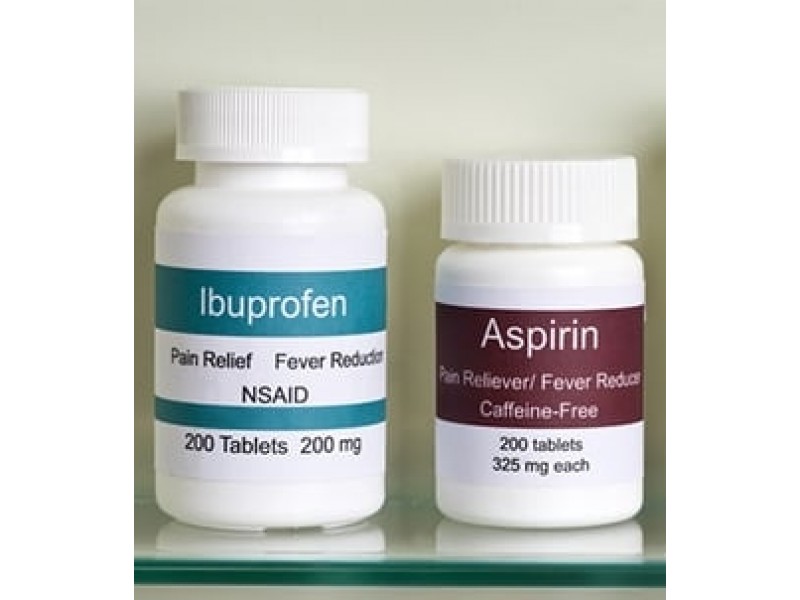 Recommended Treatment for Preeclampsia: Aspirin or Ibuprofen?