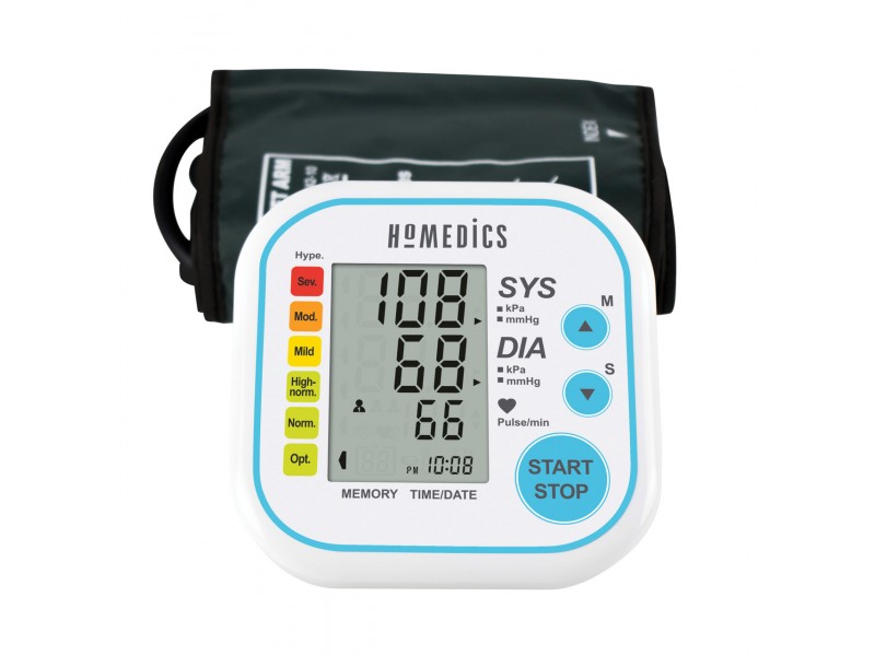 What is the most effective method for purchasing over-the-counter hypertension medication without a prescription?