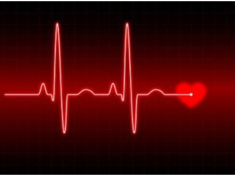 About heart palpitations